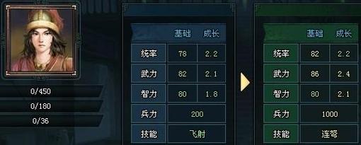 卧龙吟高效顿悟指南：快速培养顶级武将的秘诀