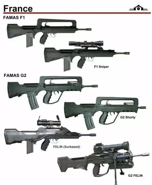细数FAMAS步枪的优缺点：你不知道的那些事儿