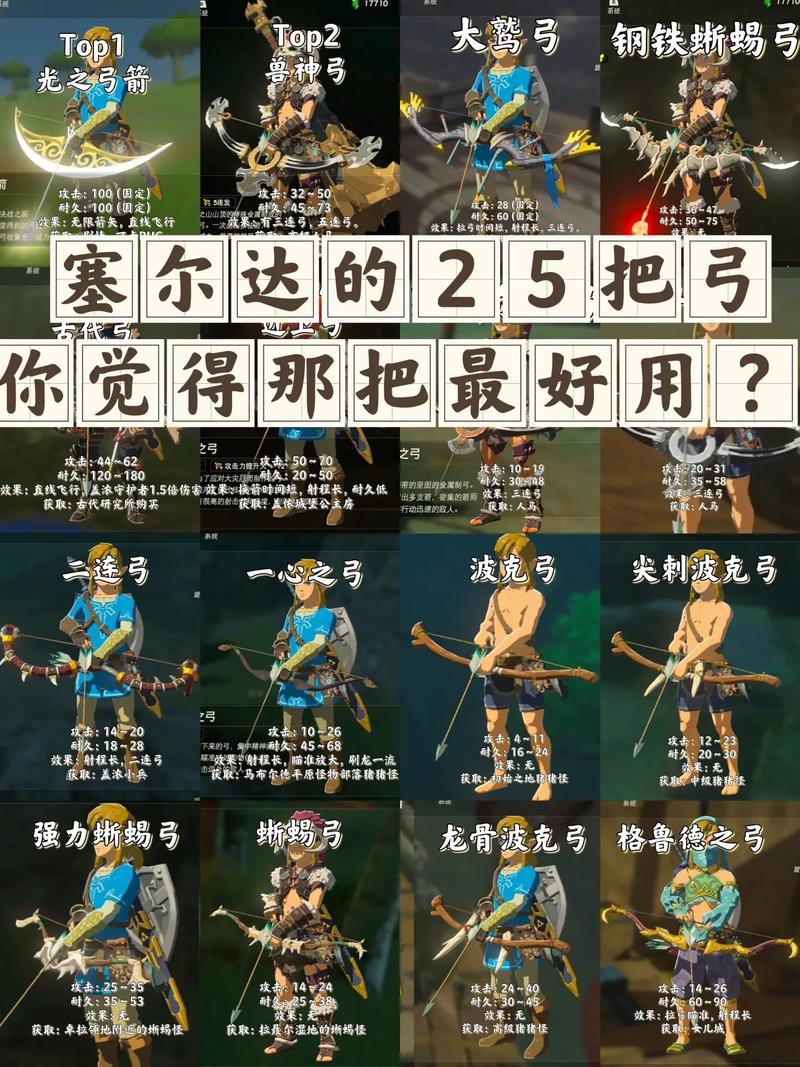 血领主掉落神弓：曼多基尔之刺的获取及使用技巧
