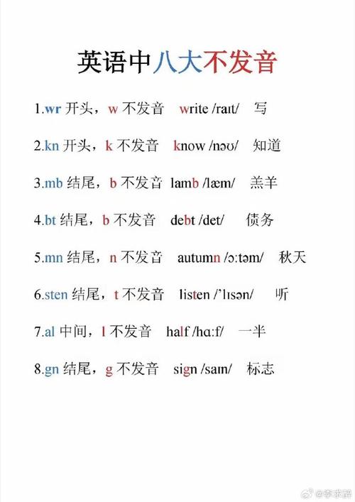 英语读音不准？试试这些好用的英语读音器软件