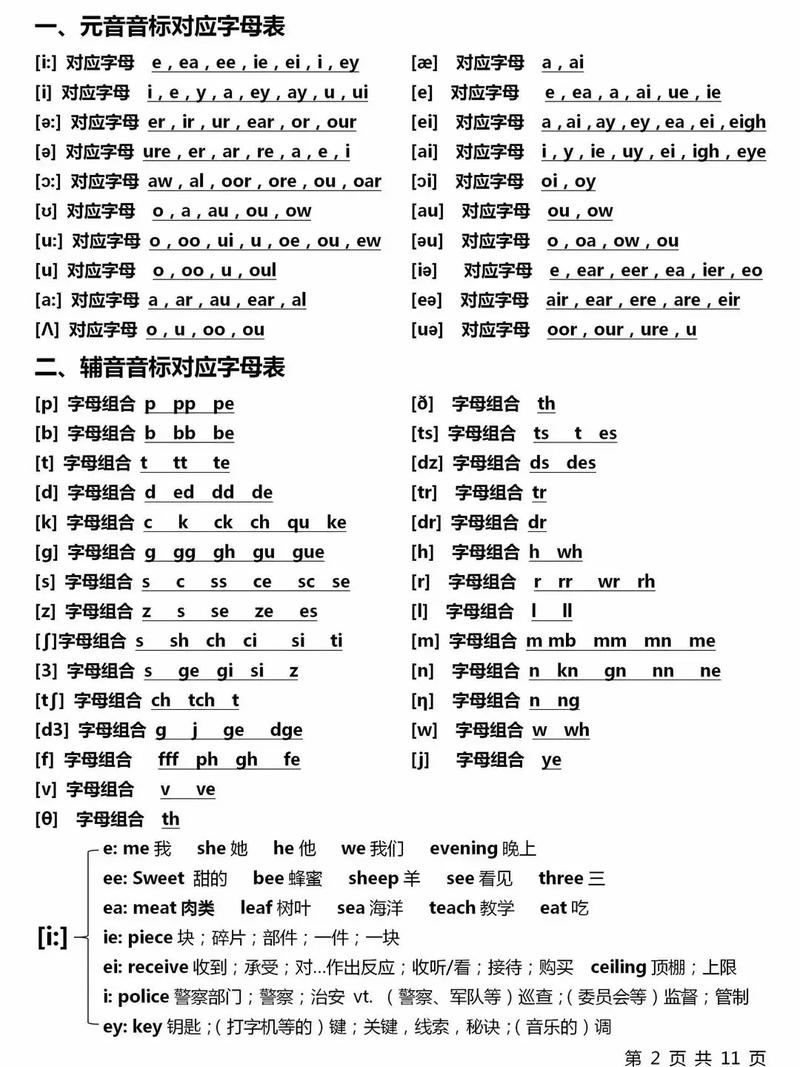 英语读音不准？试试这些好用的英语读音器软件