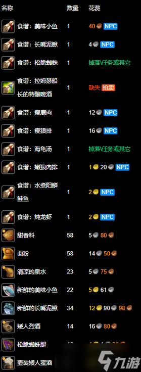 蚌肉大餐：魔兽世界烹饪任务全攻略及材料获取