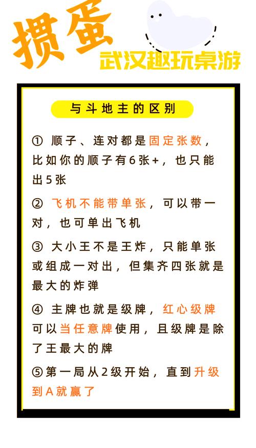 快速上手斗地主：详细规则及玩法图解