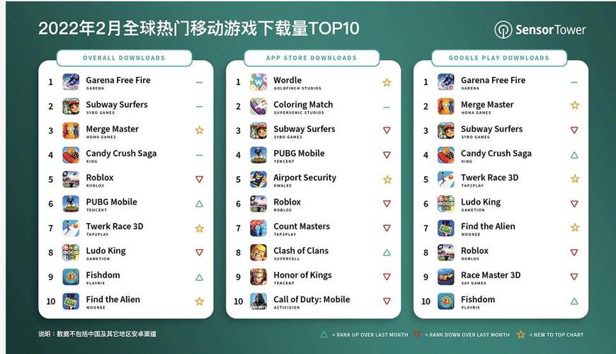 Garena下载大全：热门游戏一网打尽，轻松下载畅玩！