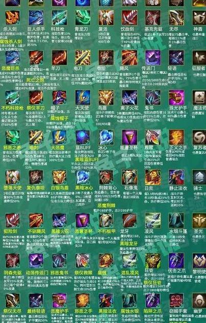 顶级游戏装备推荐：高玩都在用什么装备？让你轻松成为游戏大神！