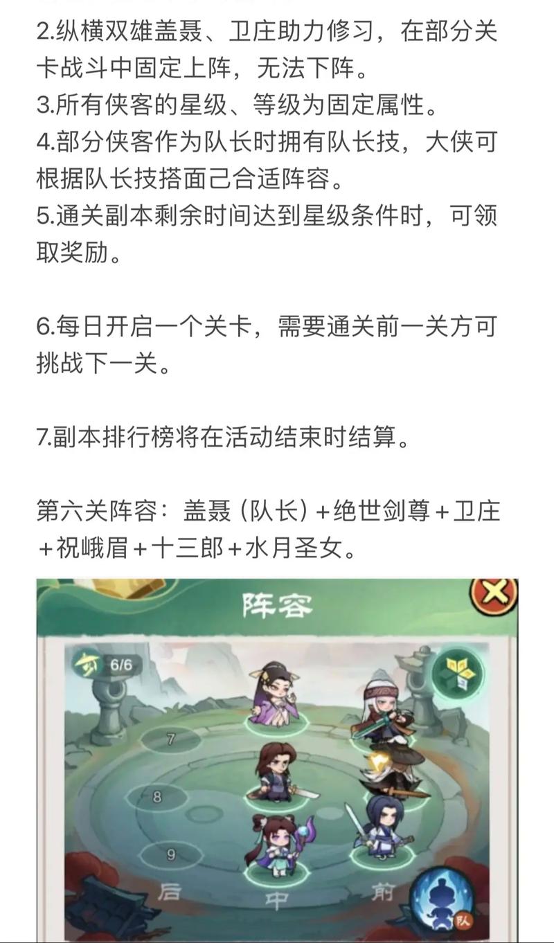 迷你英雄阵容怎么搭配？超强组合助你轻松闯关！