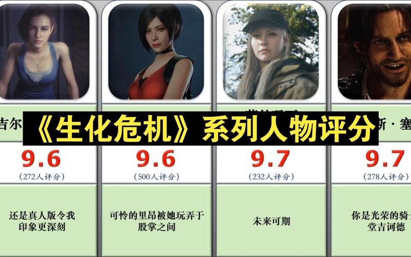生化危机启示录好玩吗？游戏优缺点全面测评！