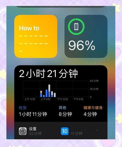 ios14beta2好用吗？真实用户体验反馈来了！