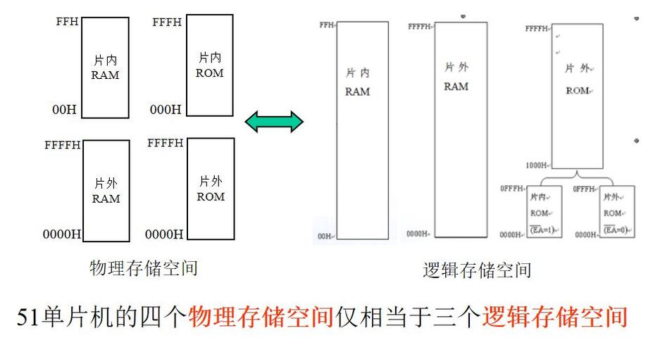 winkawaks1 45rom安装教程，简单几步就能搞定！