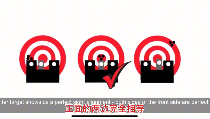 瞄准插件怎么选？这几个技巧让你少走弯路！