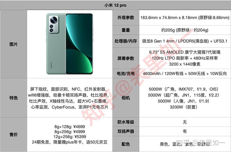 小米MIUI12发布日期及重要功能亮点一览