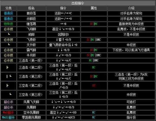八神智能APP：游戏攻略大全，精彩游戏资源不断