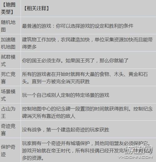 八神智能APP：游戏攻略大全，精彩游戏资源不断