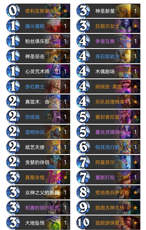 班纳布斯卡牌技能及属性：炉石传说新卡深度解读