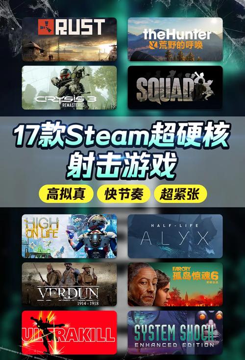 枪手游戏大全：各种类型射击游戏推荐
