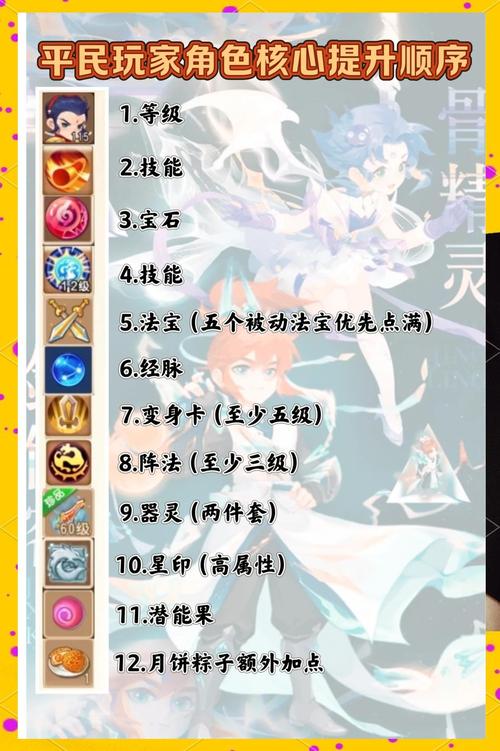 梦幻西游神器任务攻略：新手小白也能轻松上手！
