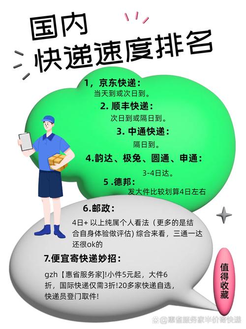 可靠快递哪家强？速度快又靠谱的快递推荐