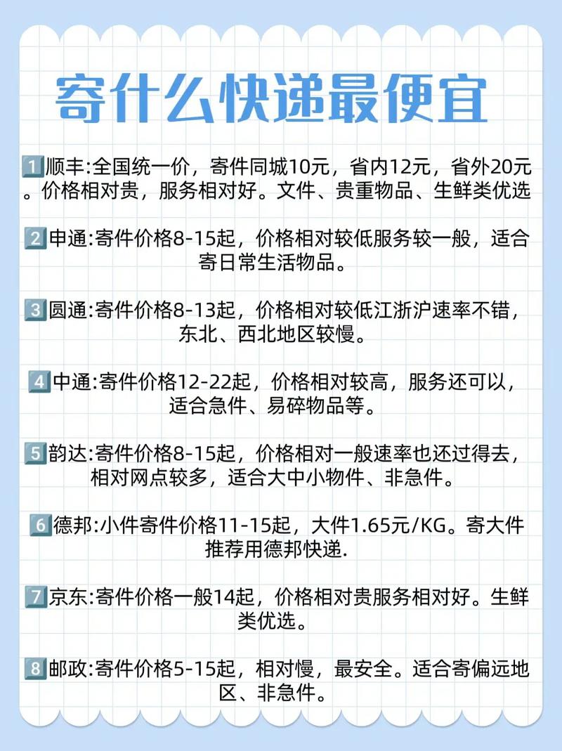 可靠快递哪家强？速度快又靠谱的快递推荐