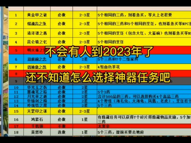 梦幻西游法宝介绍：新手必看！快速了解法宝系统及使用方法
