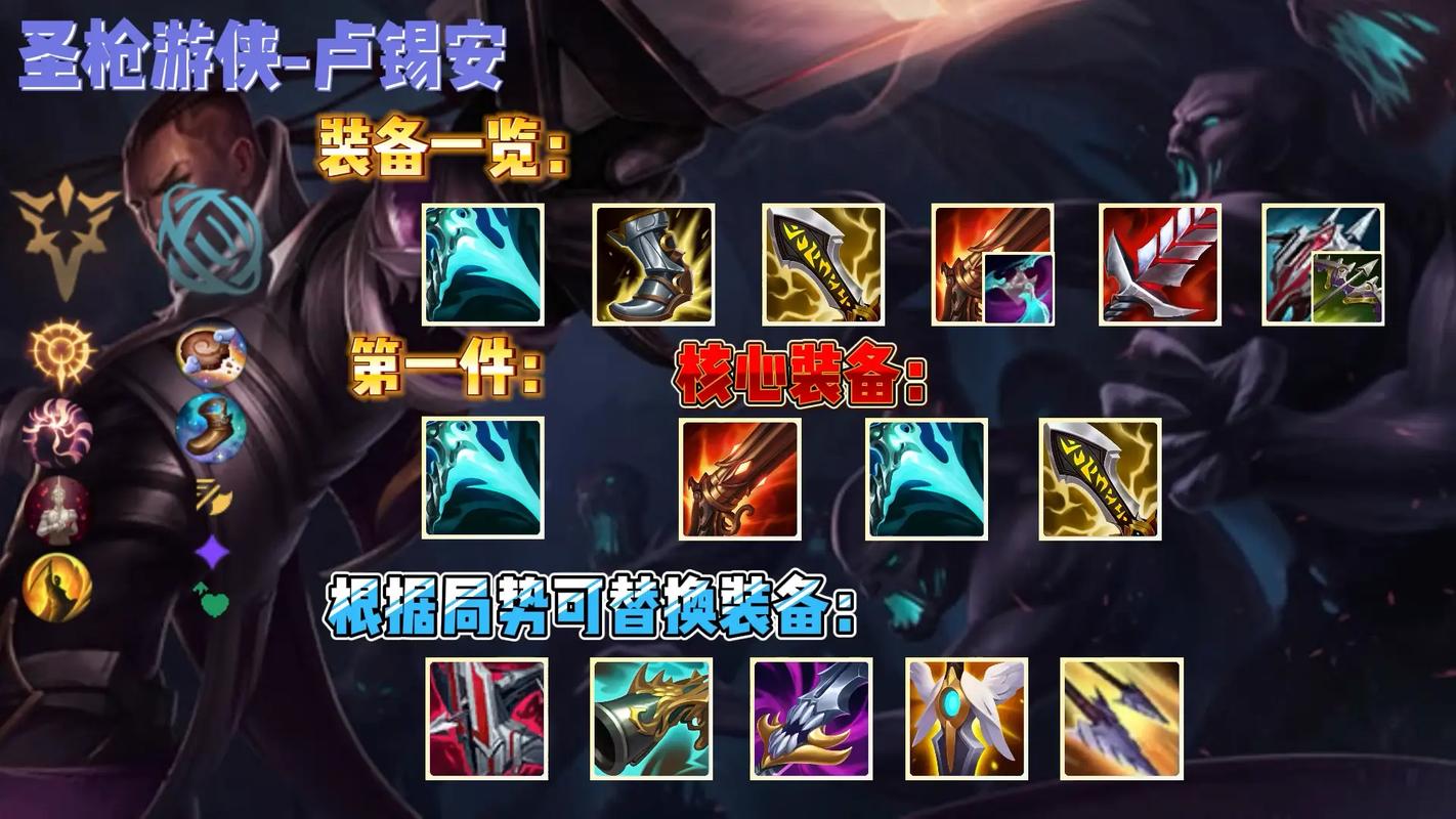 LOL刀妹出装顺序及技巧详解：轻松carry全场