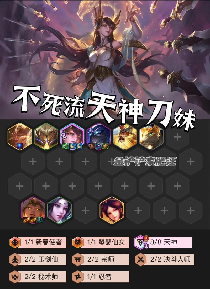 LOL刀妹出装顺序及技巧详解：轻松carry全场