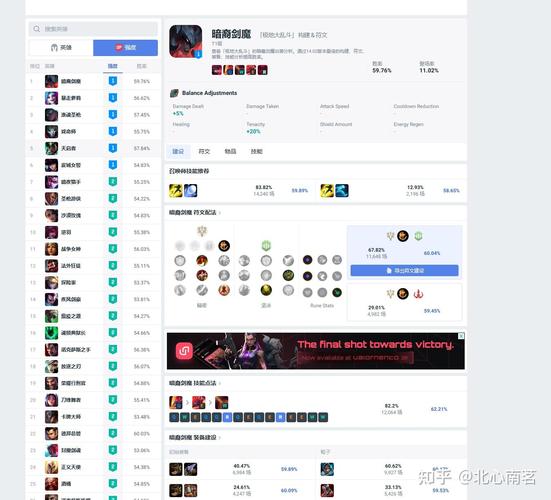 lol官方社区：与百万玩家一起交流游戏心得