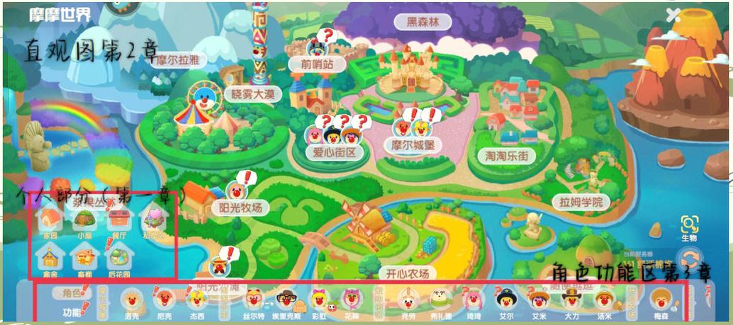 正版摩尔庄园官网：下载游戏，开启奇妙冒险