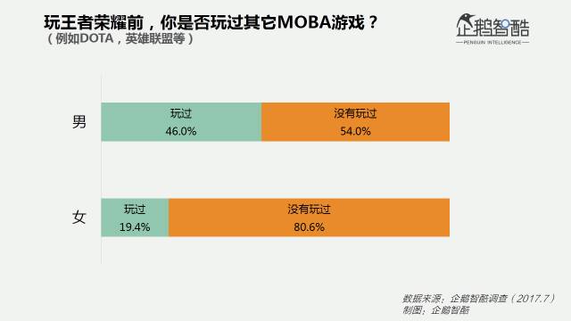 想玩樱姬1-3？官网地址及游戏特点深度解析