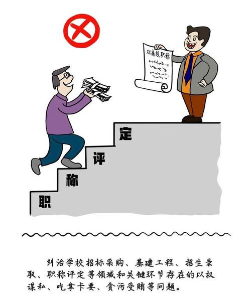 腐败的生活官网：从清廉到腐败的转变之路