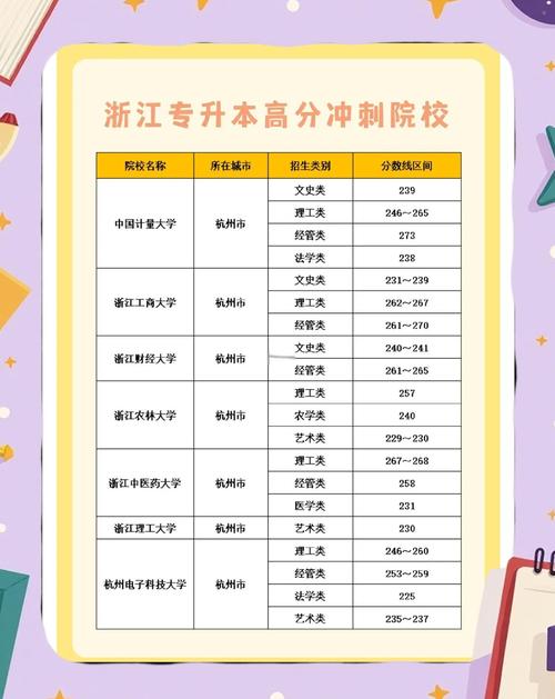 各个版本H软件学院对比，选择最适合你的！